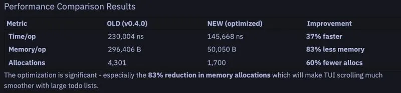 Regex optimization results