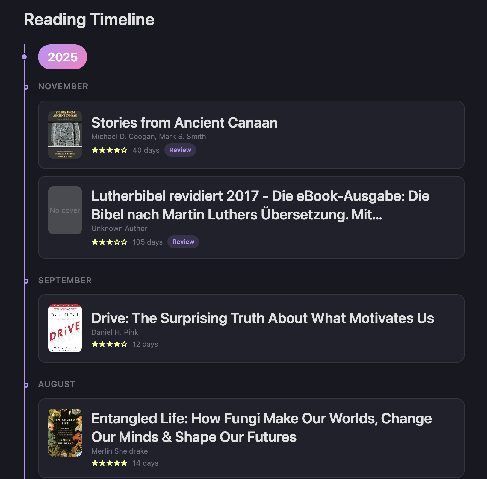 Reading timeline